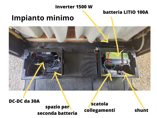 installazione minima batteria litio camper