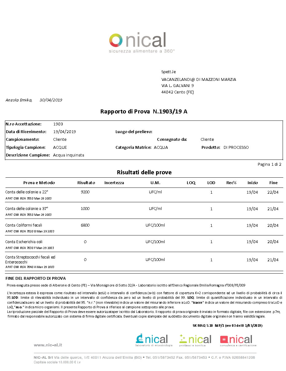 Rapporto di prova firmato del campione 1903 R0 acqua inquinata